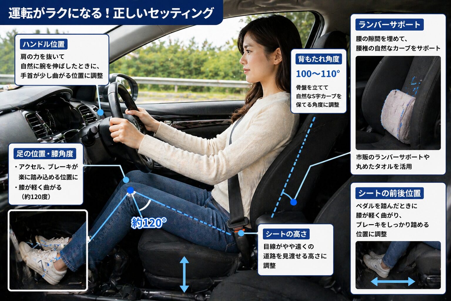 運転の良い姿勢