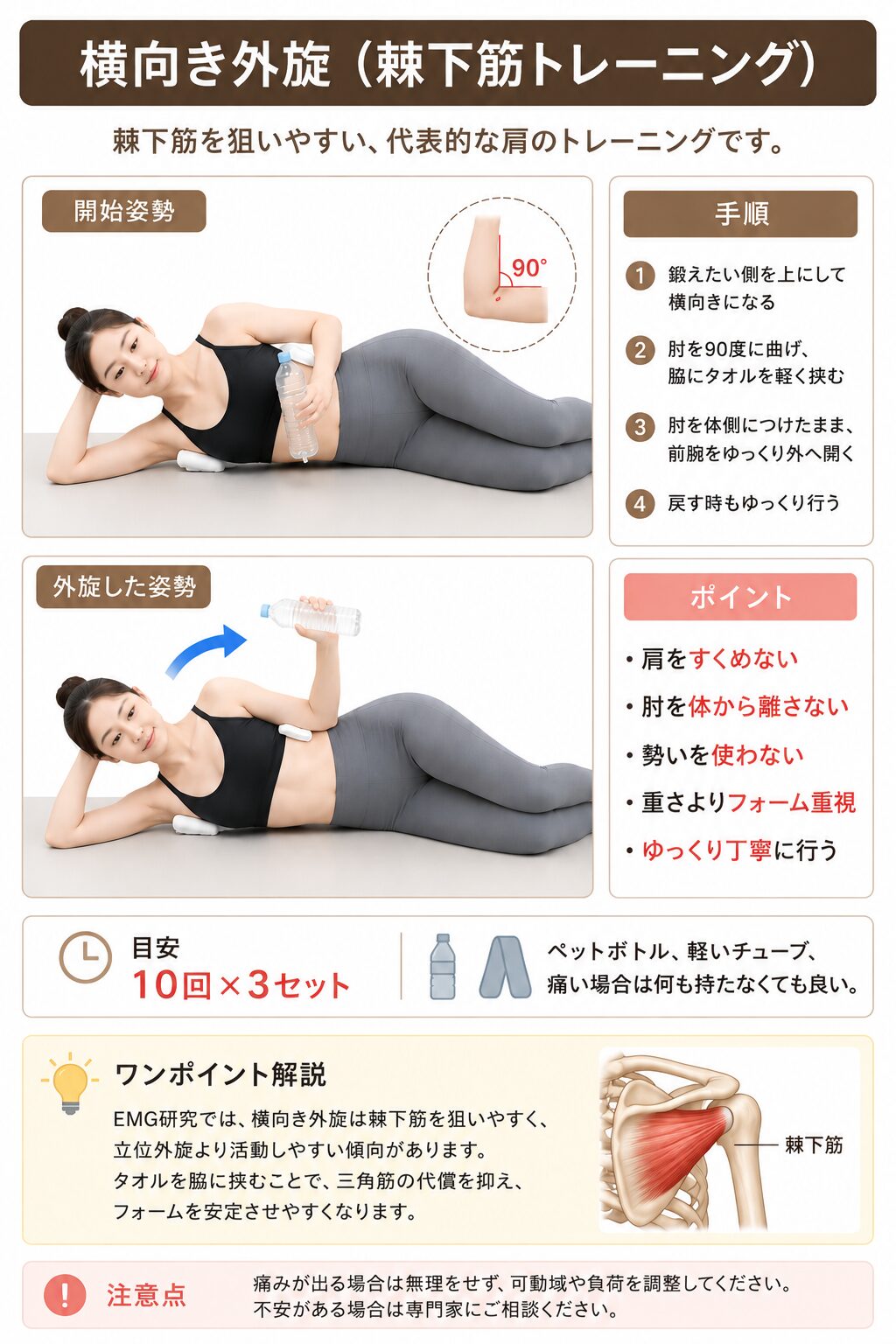 棘下筋トレーニング