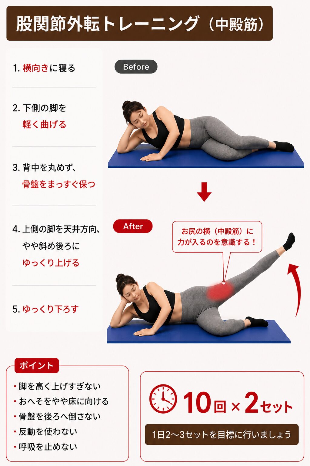 股関節外転トレーニング