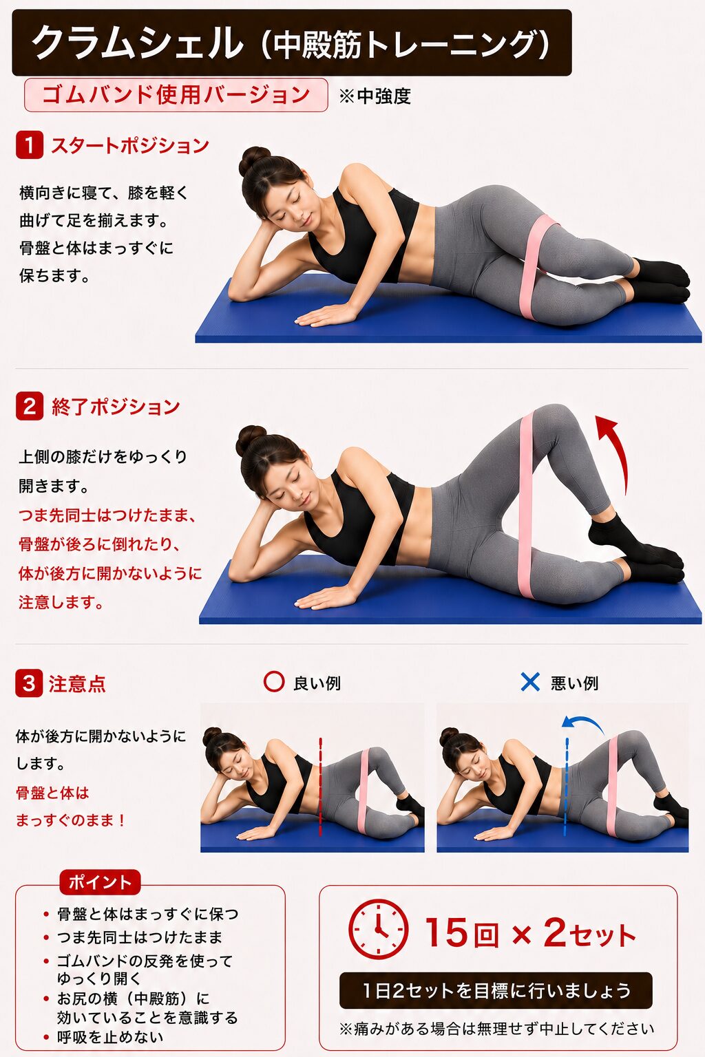 クラムシェルゴムバンド
