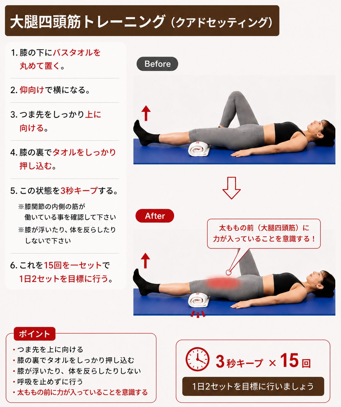大腿四頭筋トレーニング