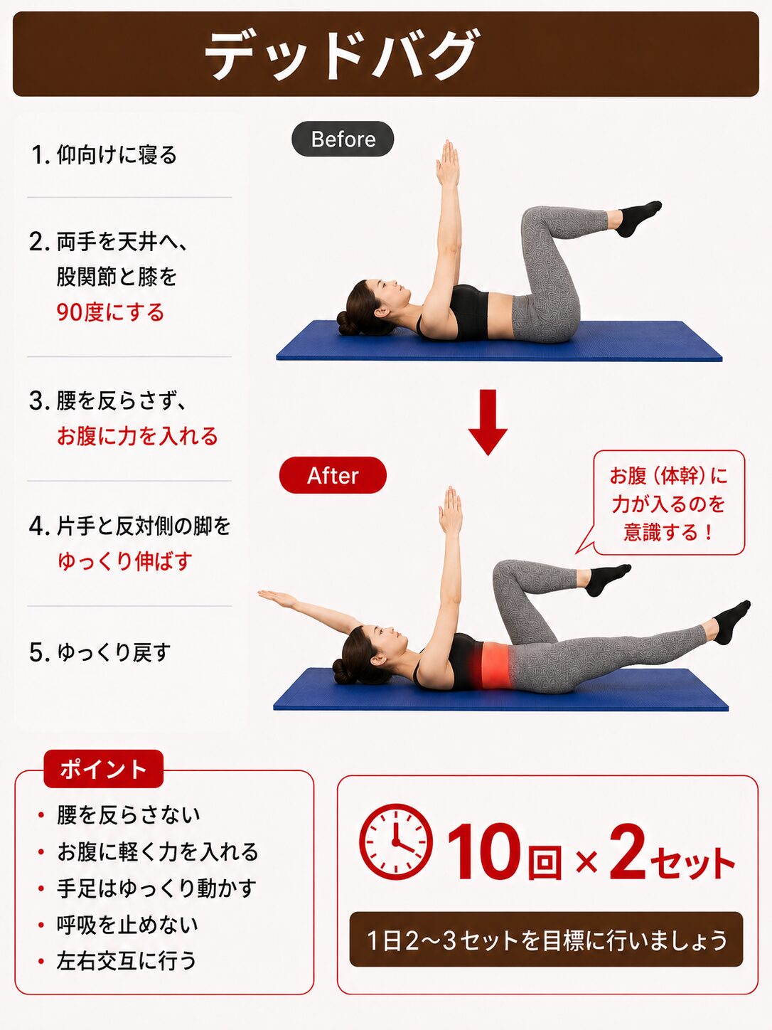 デッドバグ