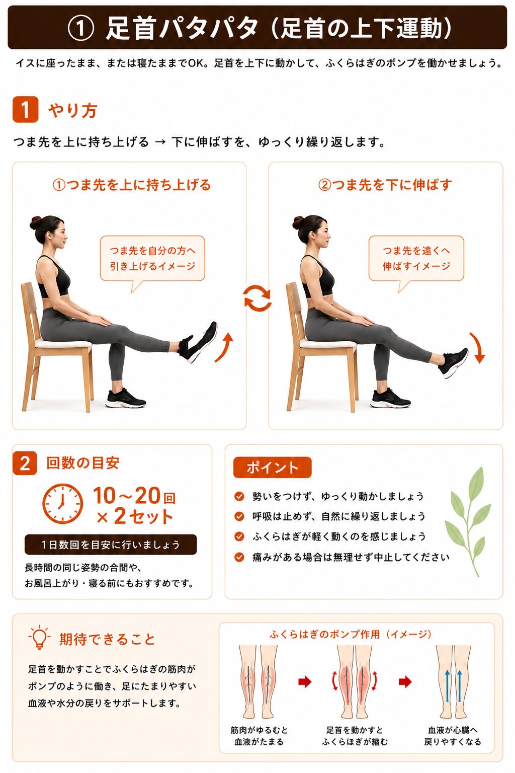 足首上下運動