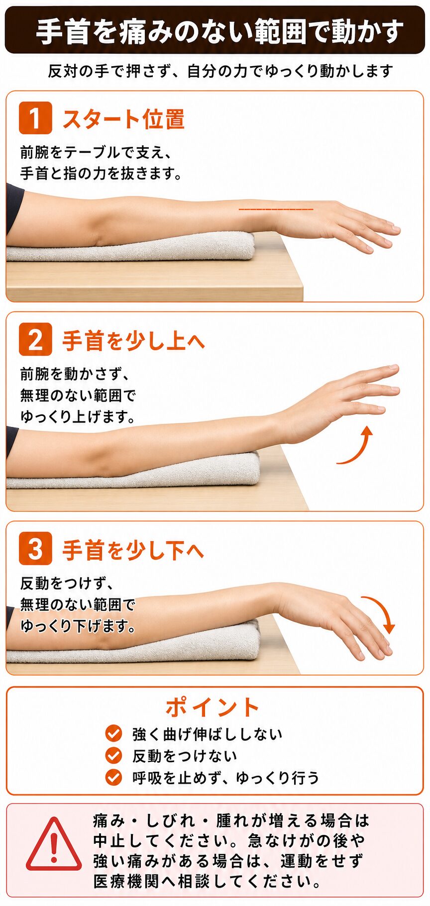 手首を痛みのない範囲で動かす方法。前腕をテーブルで支え、反対の手で押さずに手首をゆっくり上下に動かす3ステップ
